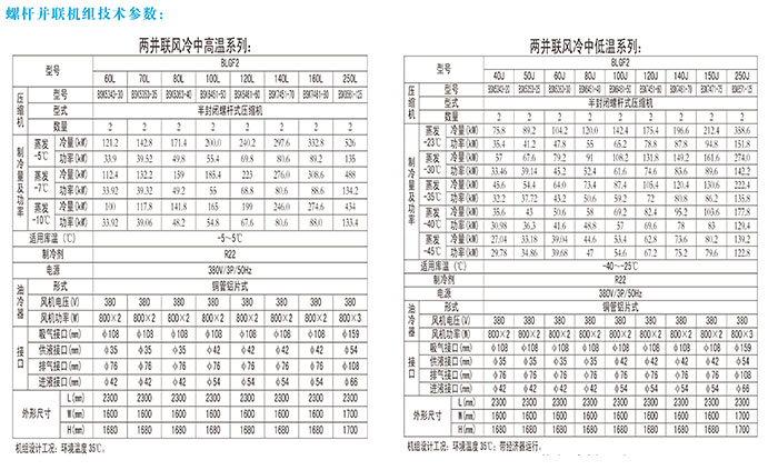 螺桿并聯(lián)冷凝機(jī)組