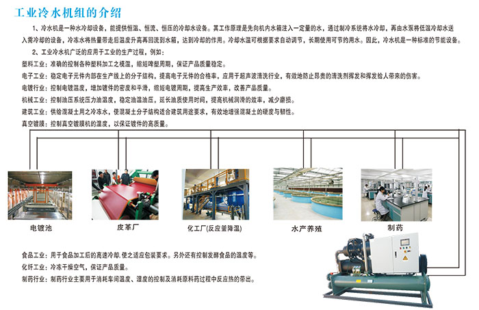 工業(yè)冷水機組