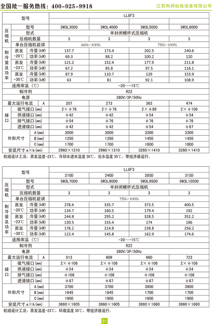 萊富康螺桿并聯(lián)機(jī)組蒸發(fā)冷