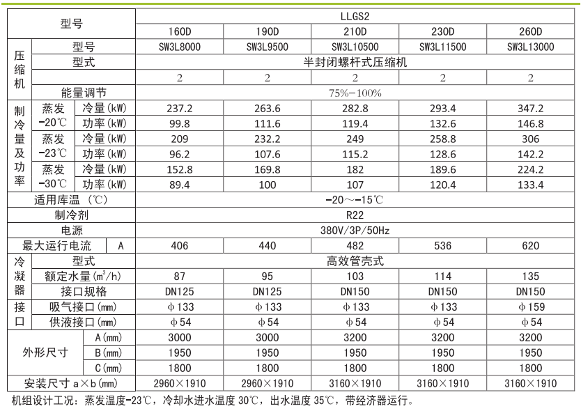 萊富康30HP低溫螺桿水冷二并聯(lián)